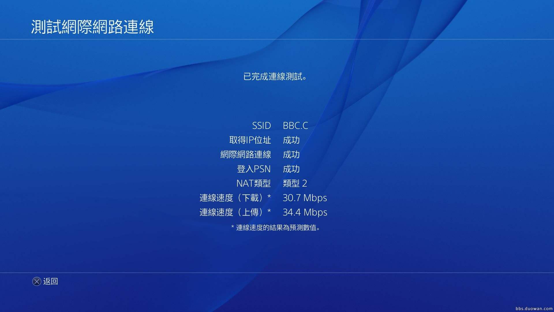 小白玩ipad9代,ps4联机和单机哪个好