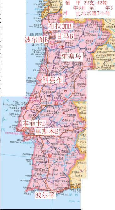 欧洲主流联赛,欧洲联赛球队排行