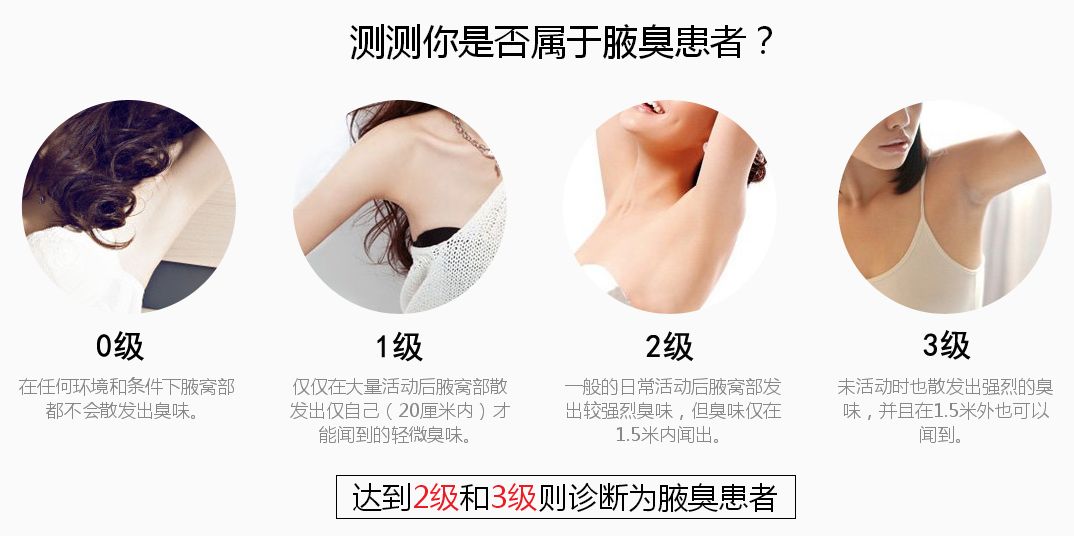 地铁上美女散发“狐臭”差点窒息没法忍怎办？腋臭会遗传要分手吗