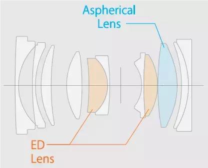 富士fujikina影像展,富士fujitiara一代