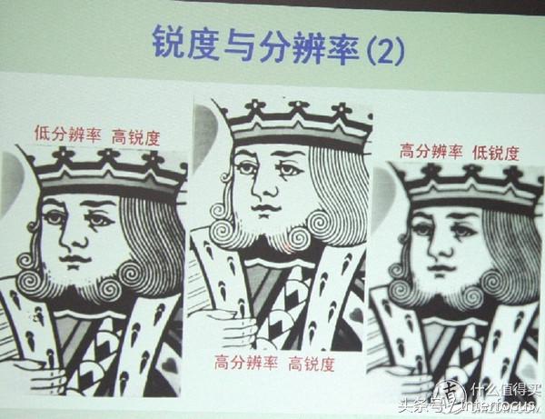 新手入坑摄影相机推荐,新手入坑摄影相机推荐学生