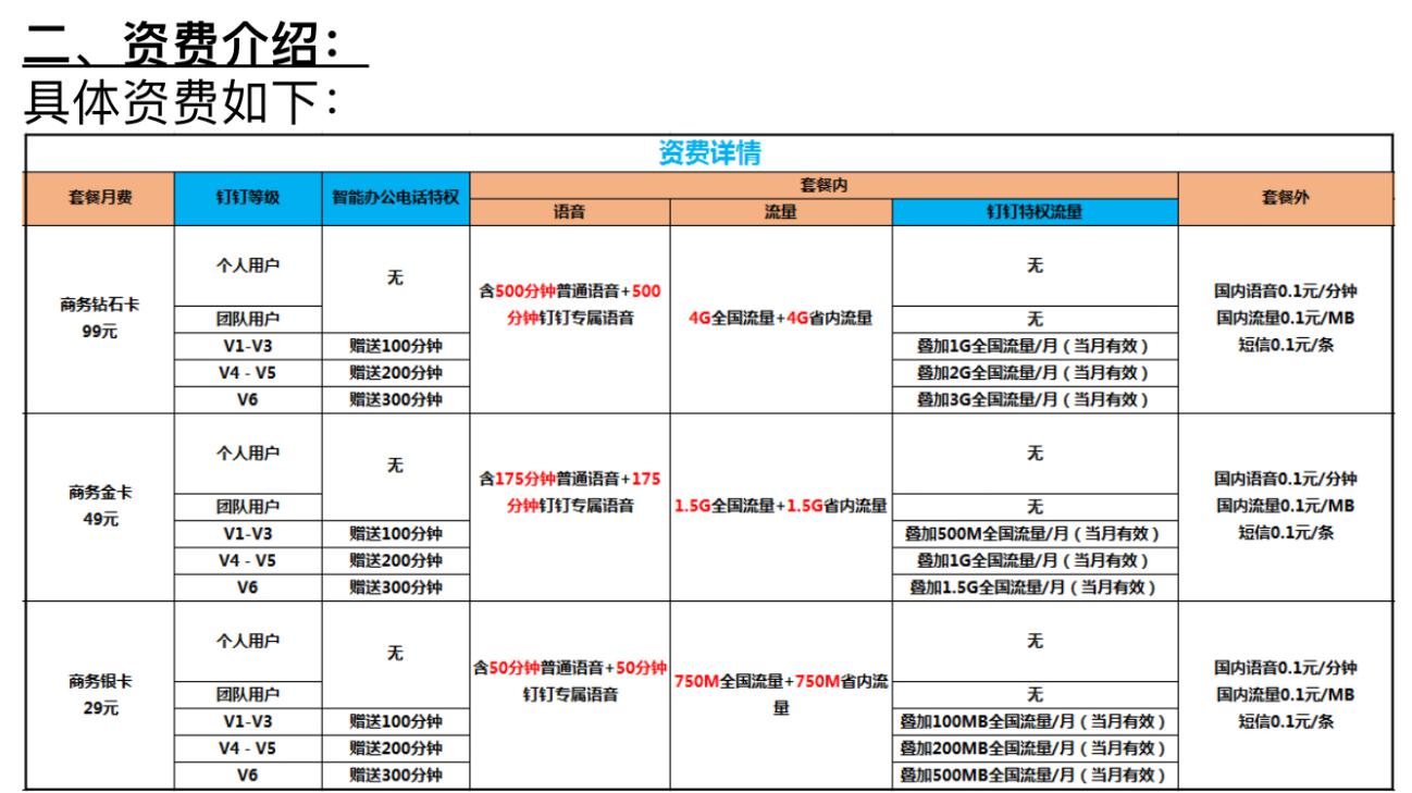 联通和电信哪一家手机卡好,联通和电信哪一款卡比较好