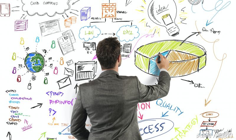 让顾客为自己宣传简短话术,掌握这5个方法就够了