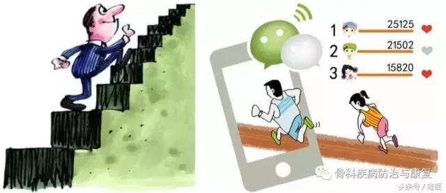 关节无名肿痛是什么原因引起的,关节肿痛无骨折