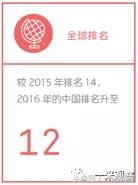 听歌要版权合适吗,怎样理解买下版权免费听歌