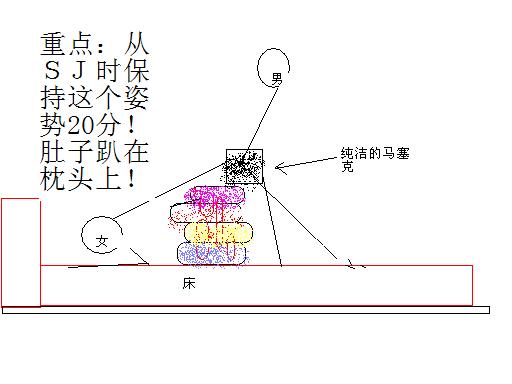大龄备孕一年终成功,50岁大龄妇女备孕成功案例有哪些