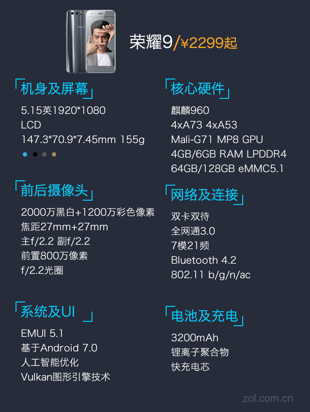 荣耀平板9处理器,荣耀9测评玩吃鸡