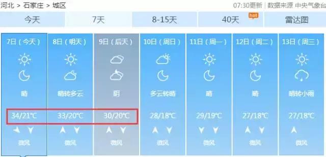 白露重污染天气预报,白露时节气温开始下降