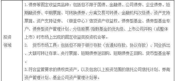 银行理财是怎么计算利息的,买理财年化率怎么计算利息