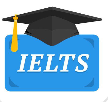 雅思gre托福哪个好考一点呢,雅思托福和gre的区别在哪里