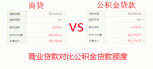 铁路辞职后五险一金怎么处理,外省辞职回家五险一金如何处理