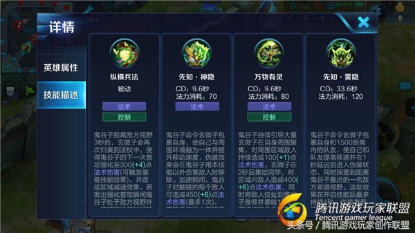 王者荣耀s24赛季强势英雄辅助,王者荣耀鬼谷子教学打法思路出装