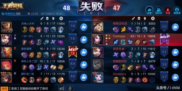 王者荣耀你不知道的名字,王者荣耀阿轲的专克英雄是谁