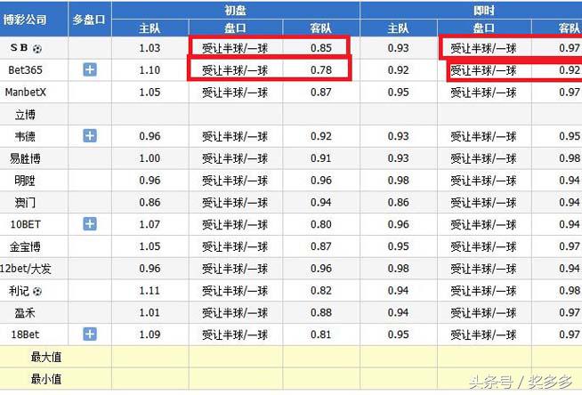 小王子细思极恐解说,小王子超详细解读