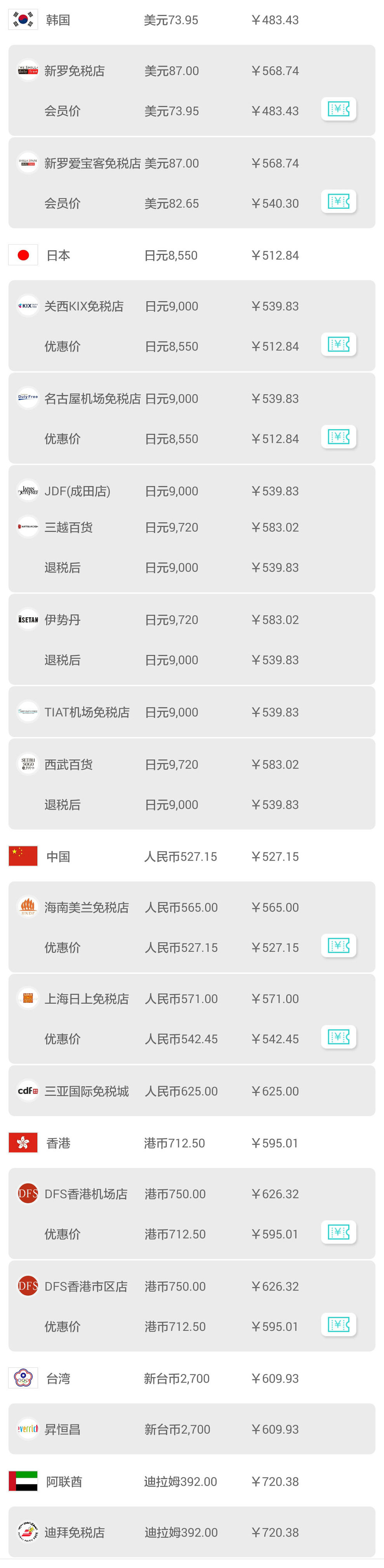 韩国购物省钱攻略,韩国购物旅游攻略大全视频