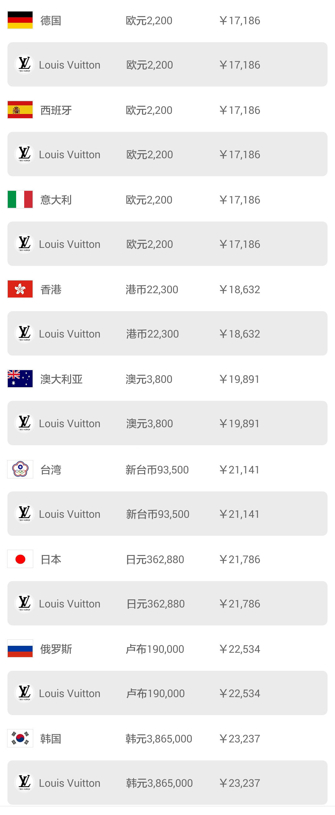 韩国购物省钱攻略,韩国购物旅游攻略大全视频