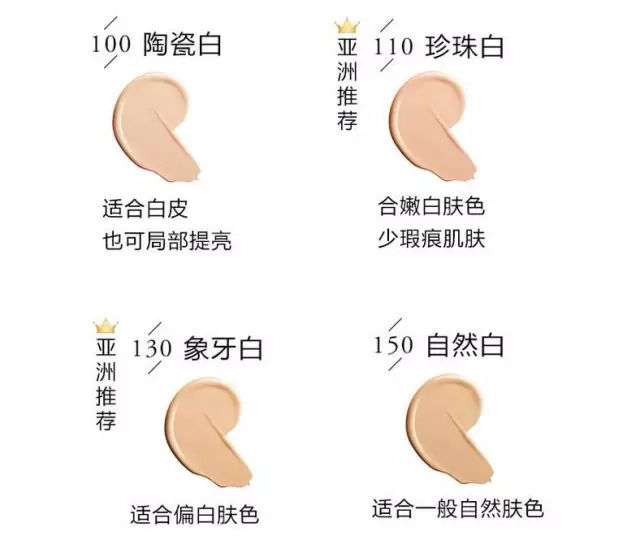 ysl和阿玛尼是一家的吗,ysl阿玛尼是欧莱雅旗下的吗