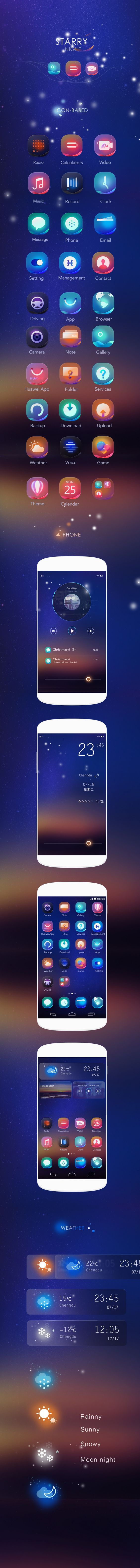 ui图标设计是什么,ui设计师立体图标