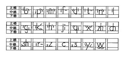 学拼音速记口诀大全,汉语拼音大小字母对照表口诀大全