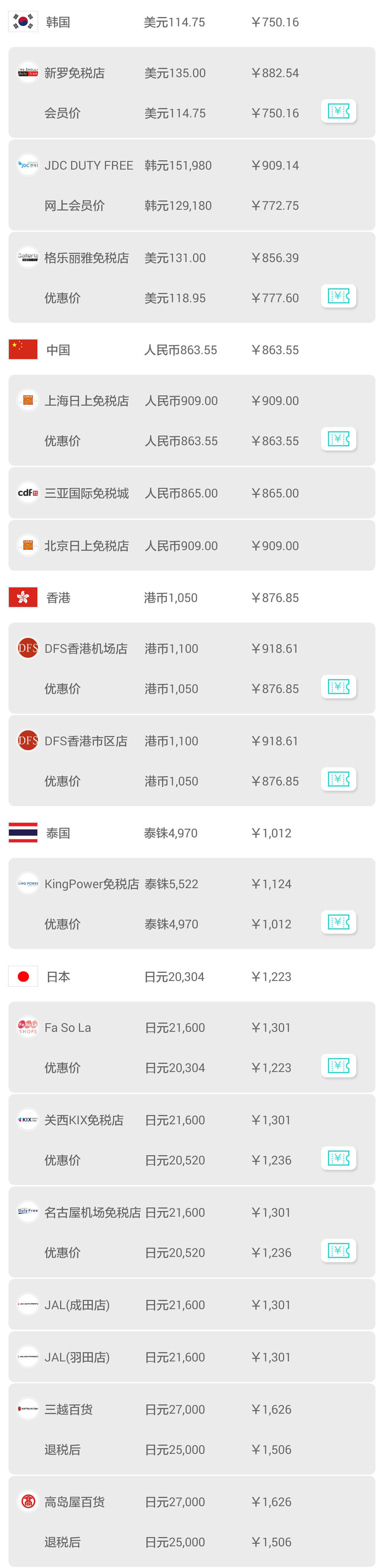 韩国购物省钱攻略,韩国购物旅游攻略大全视频