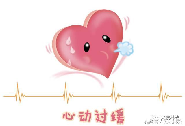 健康之路甲减,一张图自测是否有甲减