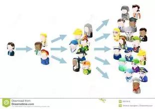 有脚气病不愿意擦药,有脚气的不要再花钱去治了