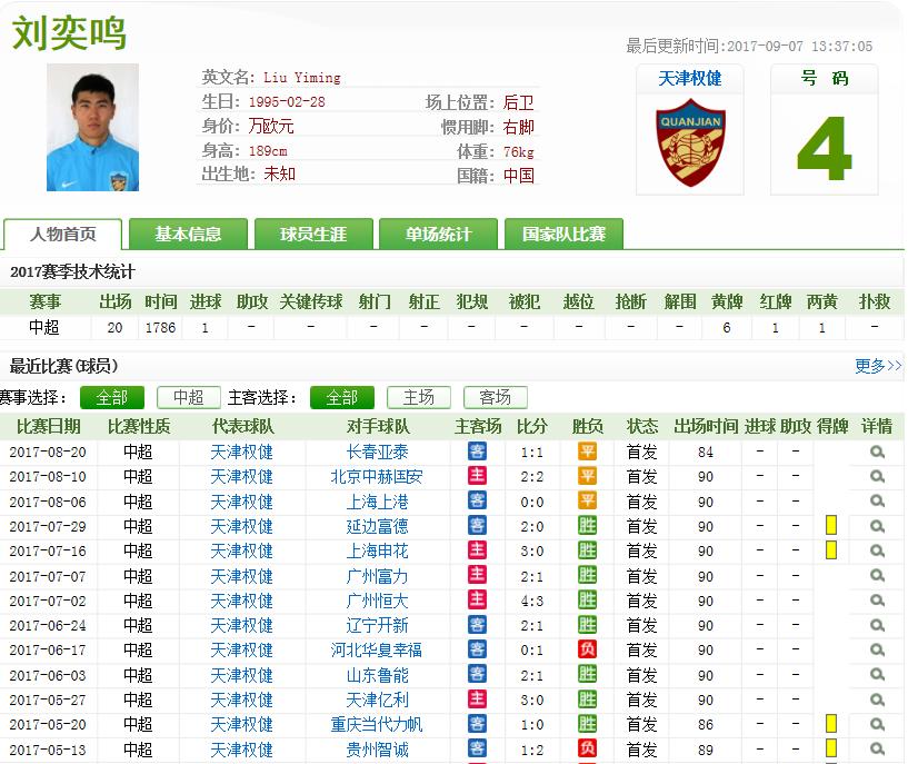 国足张修维最新消息,国足现在的张玉宁