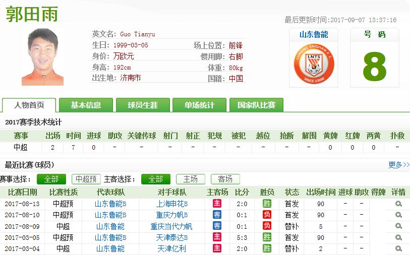 国足张修维最新消息,国足现在的张玉宁