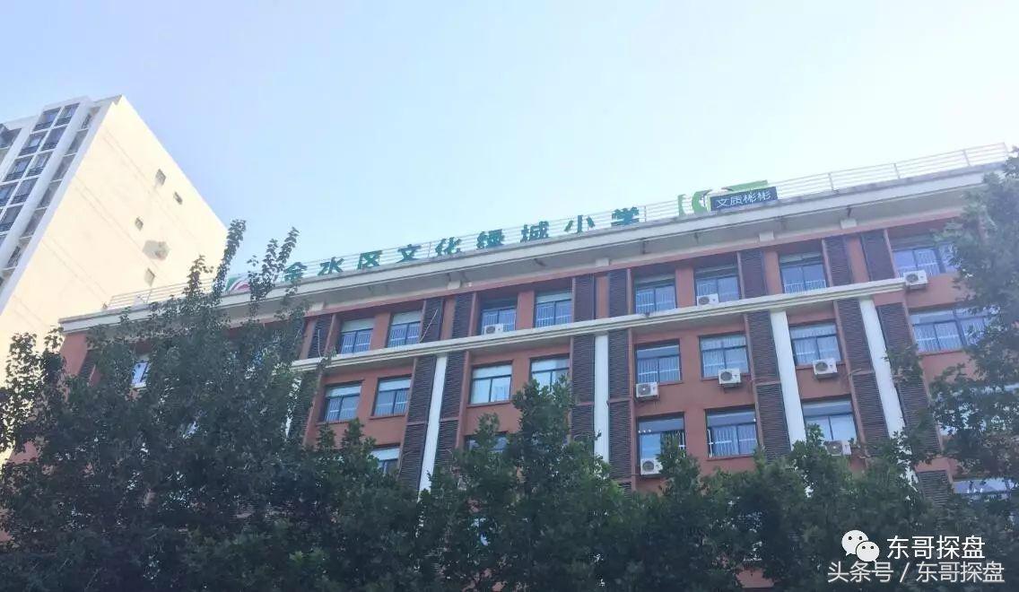 郑州市楼市观察,郑州老旧二手房发展趋势