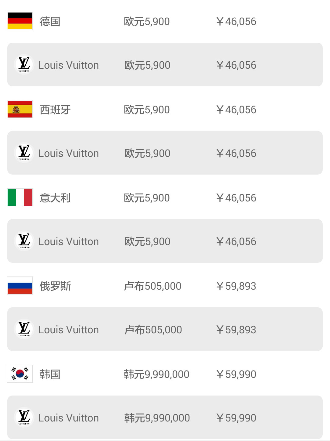 韩国购物省钱攻略,韩国购物旅游攻略大全视频
