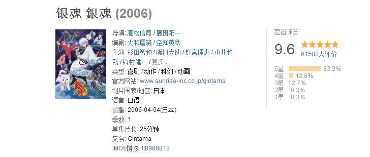 银魂真人日配版,银魂真人版部分