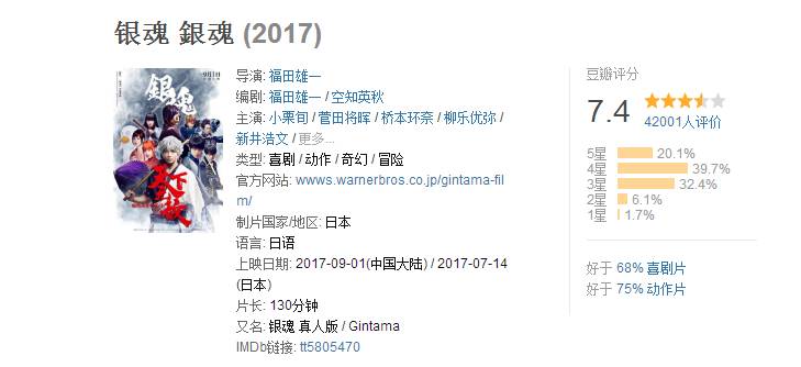 银魂真人日配版,银魂真人版部分