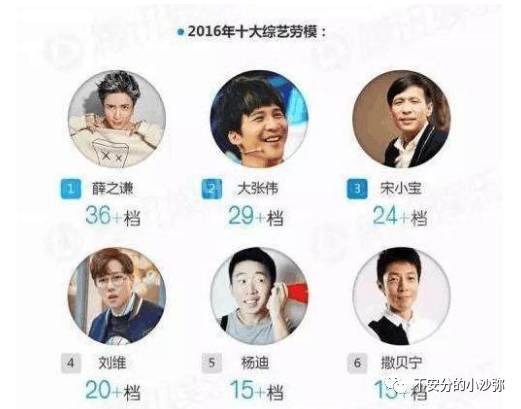 薛之谦谈经历,薛之谦15年前采访