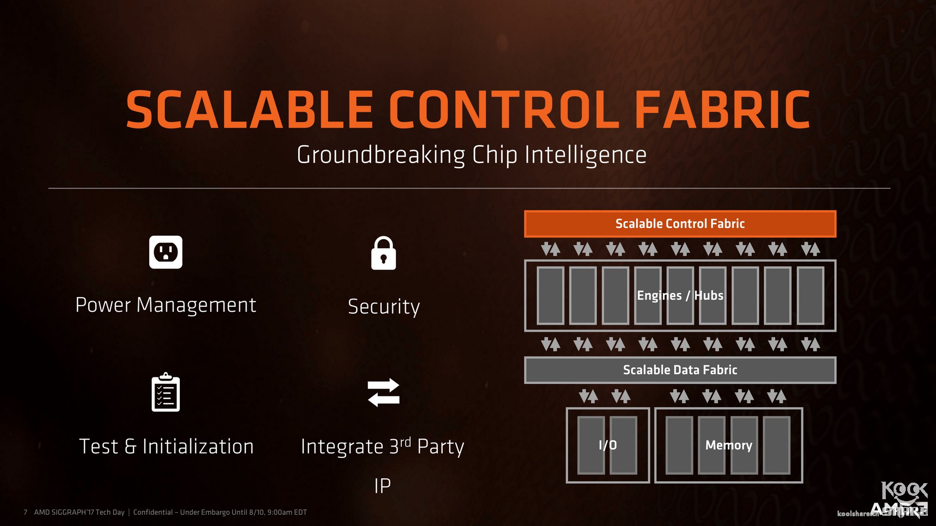 amdryzenthreadripper1950x,amdryzenthreadripper3000璇勬祴