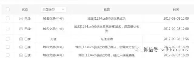 极品数字米再露脸,顺子域名1234.cn曝高价交易!