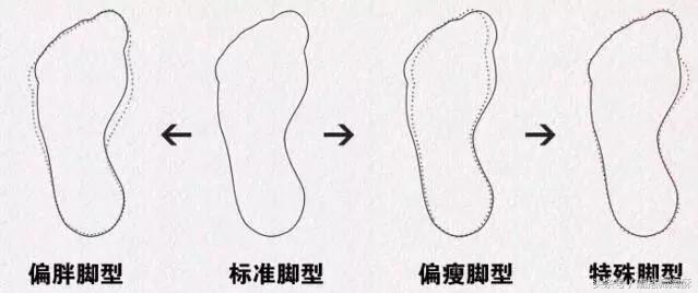 秋季踝靴搭什么裤子,踝靴合集穿搭提升气质又好看