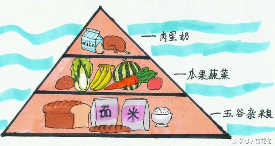 16岁的女孩子皮肤差怎么办,16岁女孩皮肤越来越黄什么原因呢