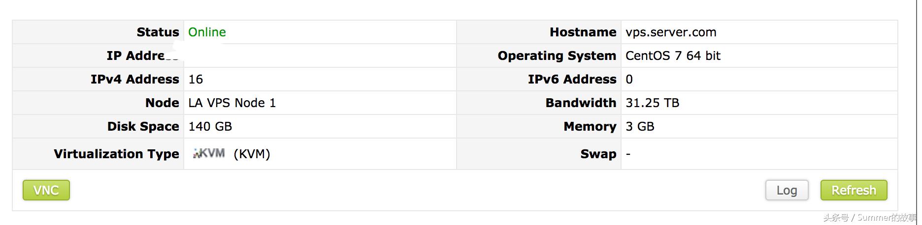 sharktech鲨鱼vps测评:3核3G40GDDOS防护