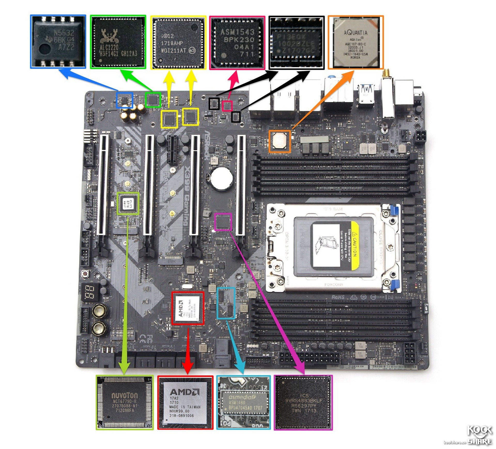 amdryzenthreadripper1950x,amdryzenthreadripper3000璇勬祴