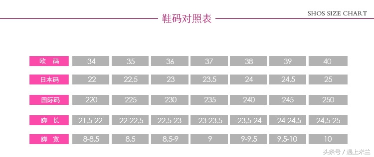 时尚鞋码表,一辈子都买不起的鞋