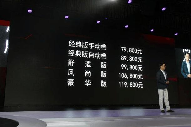 销量那么好为啥要停产,本田哥瑞二手3万