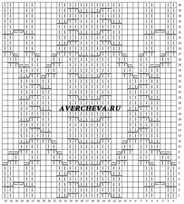 玉儿纺100种毛衣花样新款编织视频,500个毛衣花样编织完整教程视频