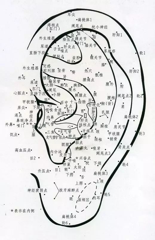榆林妇产医院生孩子怎么样,生小孩麻醉针打了现腰疼怎样疗养