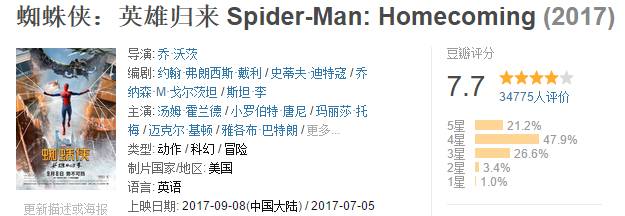 中国人拍出来的好莱坞大片,那些被中国拯救的好莱坞大片