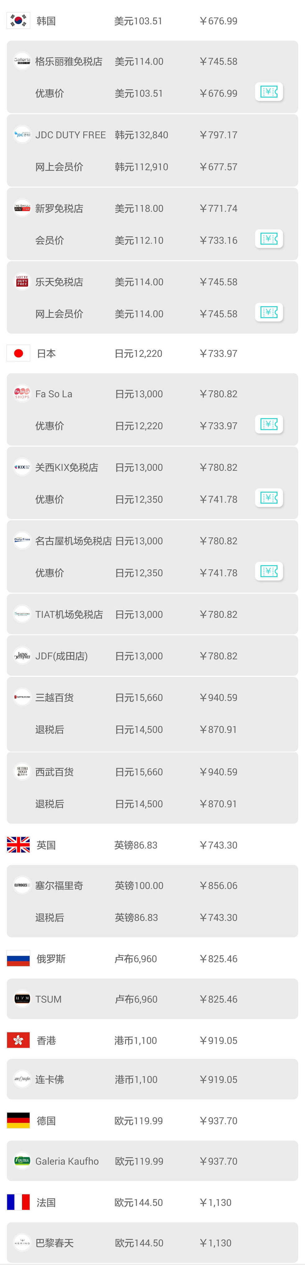 韩国购物省钱攻略,韩国购物旅游攻略大全视频