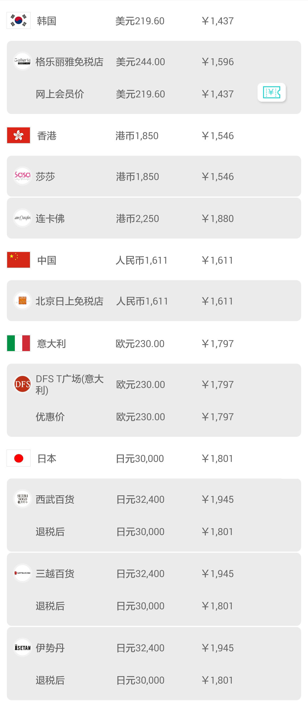 韩国购物省钱攻略,韩国购物旅游攻略大全视频
