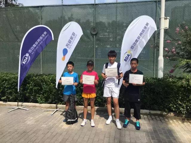 2017BDA青少年系列积分赛第三站完美落幕！