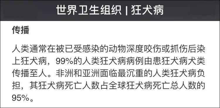 我被猫咬了会得狂犬病吗,我被猫咬了会怎样