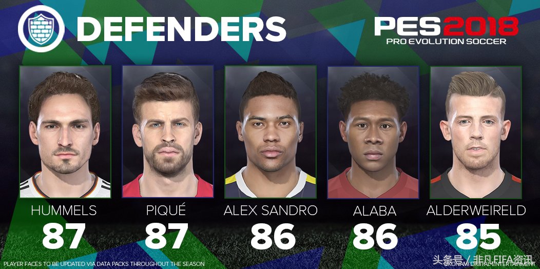 实况足球2021防守最强人机,实况2018防守最好的球员