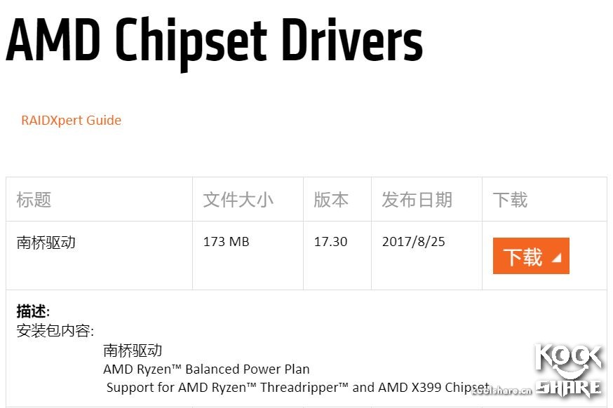 amdryzenthreadripper1950x,amdryzenthreadripper3000璇勬祴